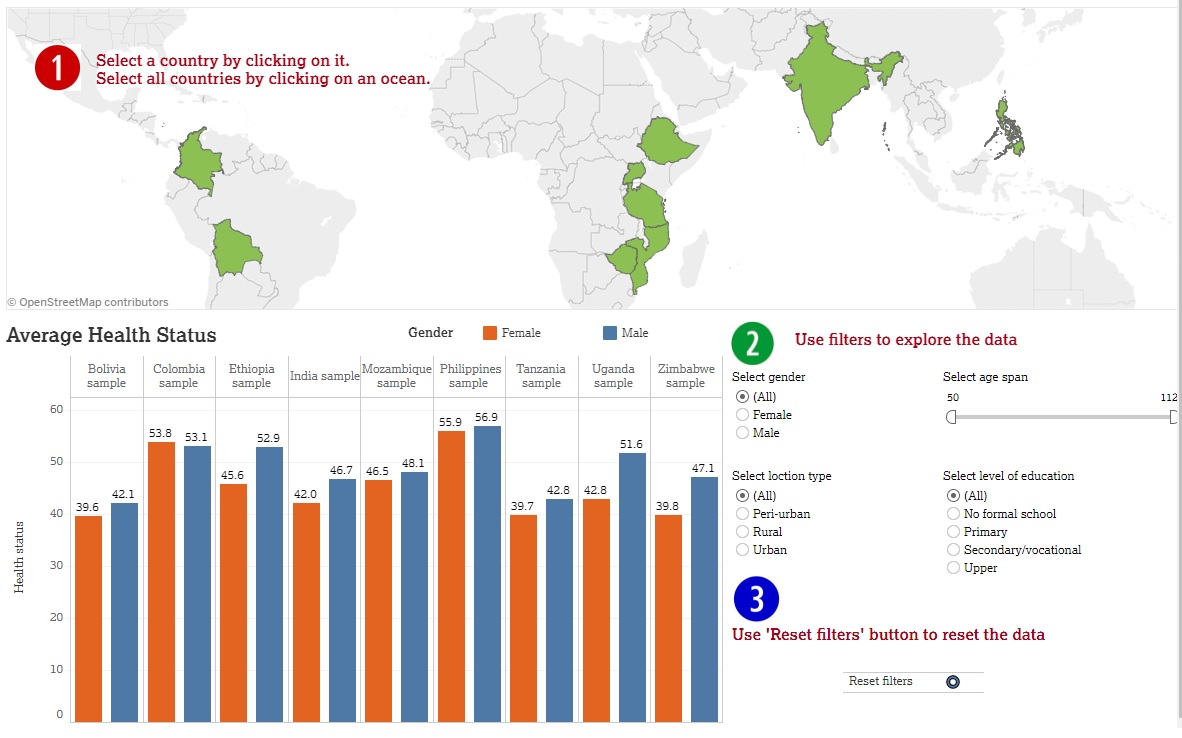  _341_https://www.helpage.org/silo/images/health-outcomes-tool-dashboard_1182x738.jpg