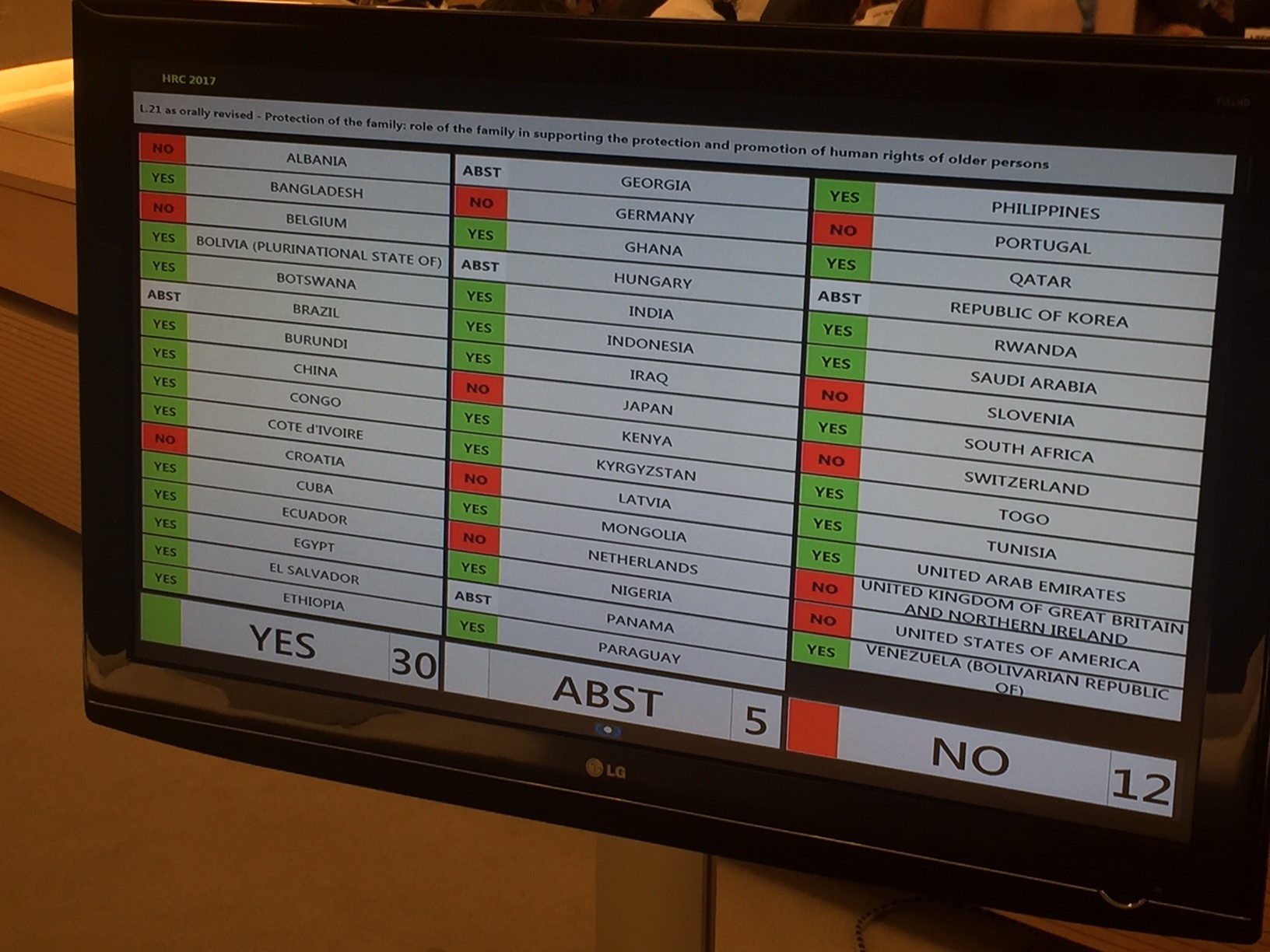  _145_https://www.helpage.org/silo/images/human-rights-council-votes-on-families-resolution_1632x1224.jpg