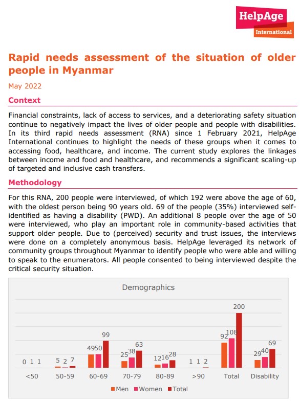  _811_https://www.helpage.org/silo/images/myanmar-rna-cover_586x790.jpg