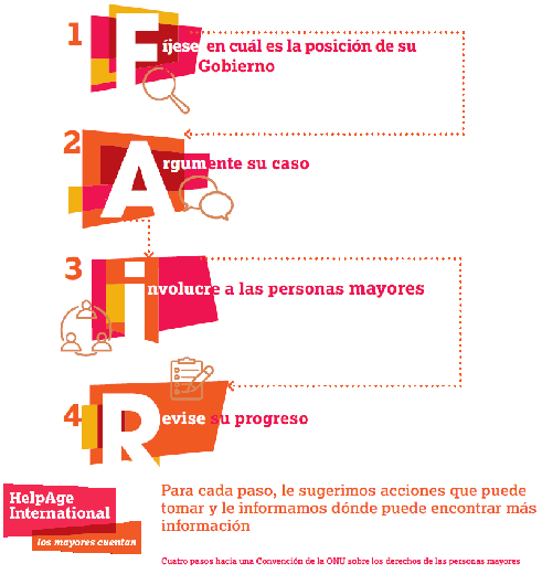  _234_https://www.helpagela.org/silo/images/pasos-fair_491x520.png